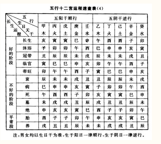 金鼠壁上土命2月17日7点45分出生女孩 命里缺什么？