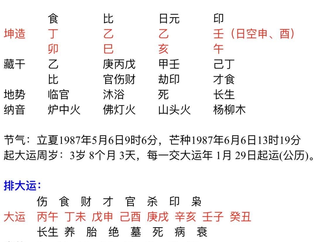 莲蓬鬼话八字死桃花_八字算寿命长短怎么算_八字算桃花