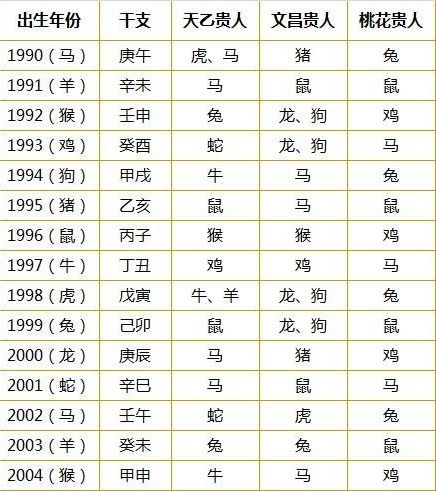 2021年9月9日出生的宝宝运势如何，起名需要注意什么呢？