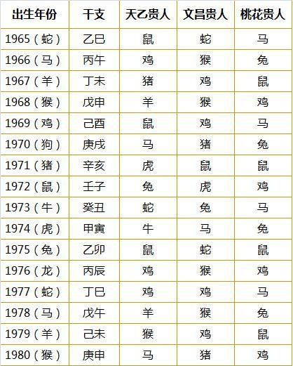 2021年9月9日出生的宝宝运势如何，起名需要注意什么呢？