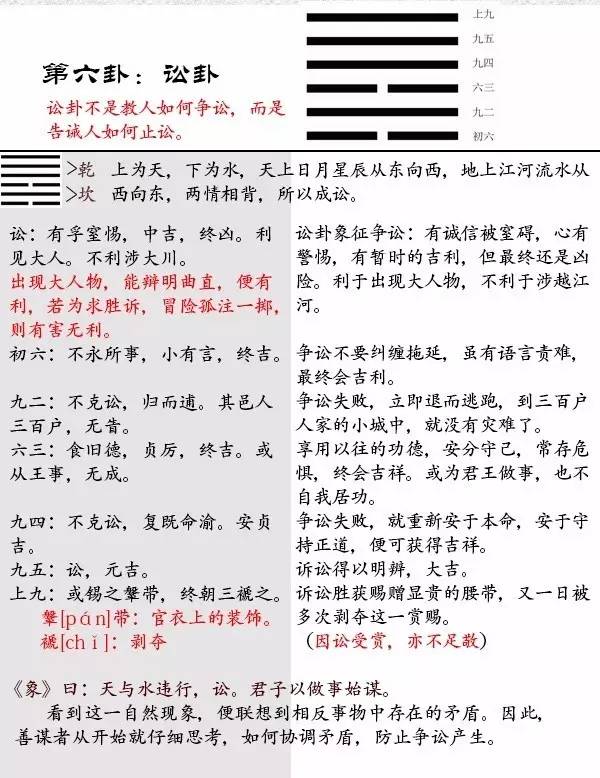 阴卦阳卦圣卦什么意思_讼卦_天水讼变天风姤卦详解