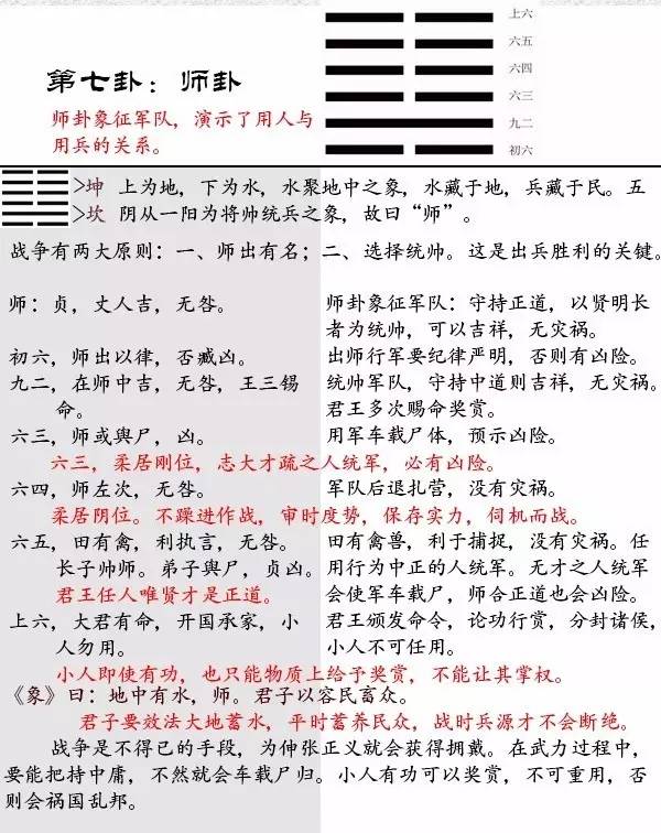 解卦_易经画卦解卦方法视频_六爻卦解卦