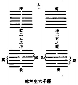 泽中节风泽中孚_中孚泰谭泽斌_风泽中孚