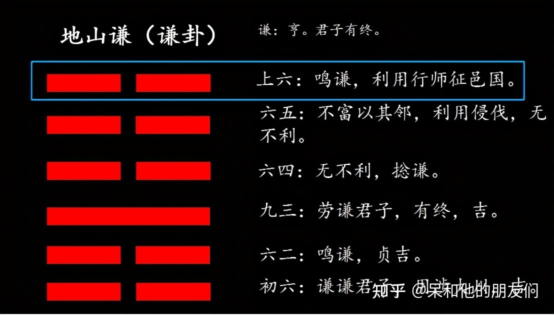 周易应用经验学pdf_三种人不宜学周易_学周易看什么书