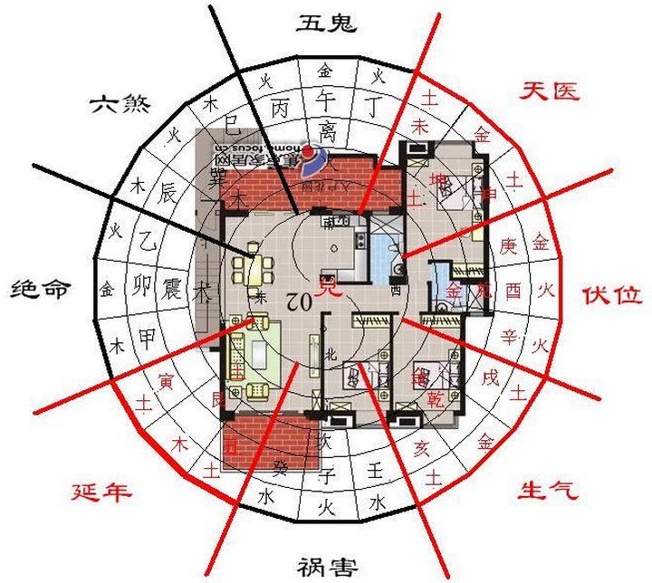 房子的风水_来自百度知道|报错 房子的风水会影响职场运势_铁皮房下建房子风水