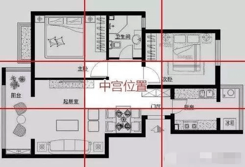 铁皮房下建房子风水_房子的风水_来自百度知道|报错 房子的风水会影响职场运势