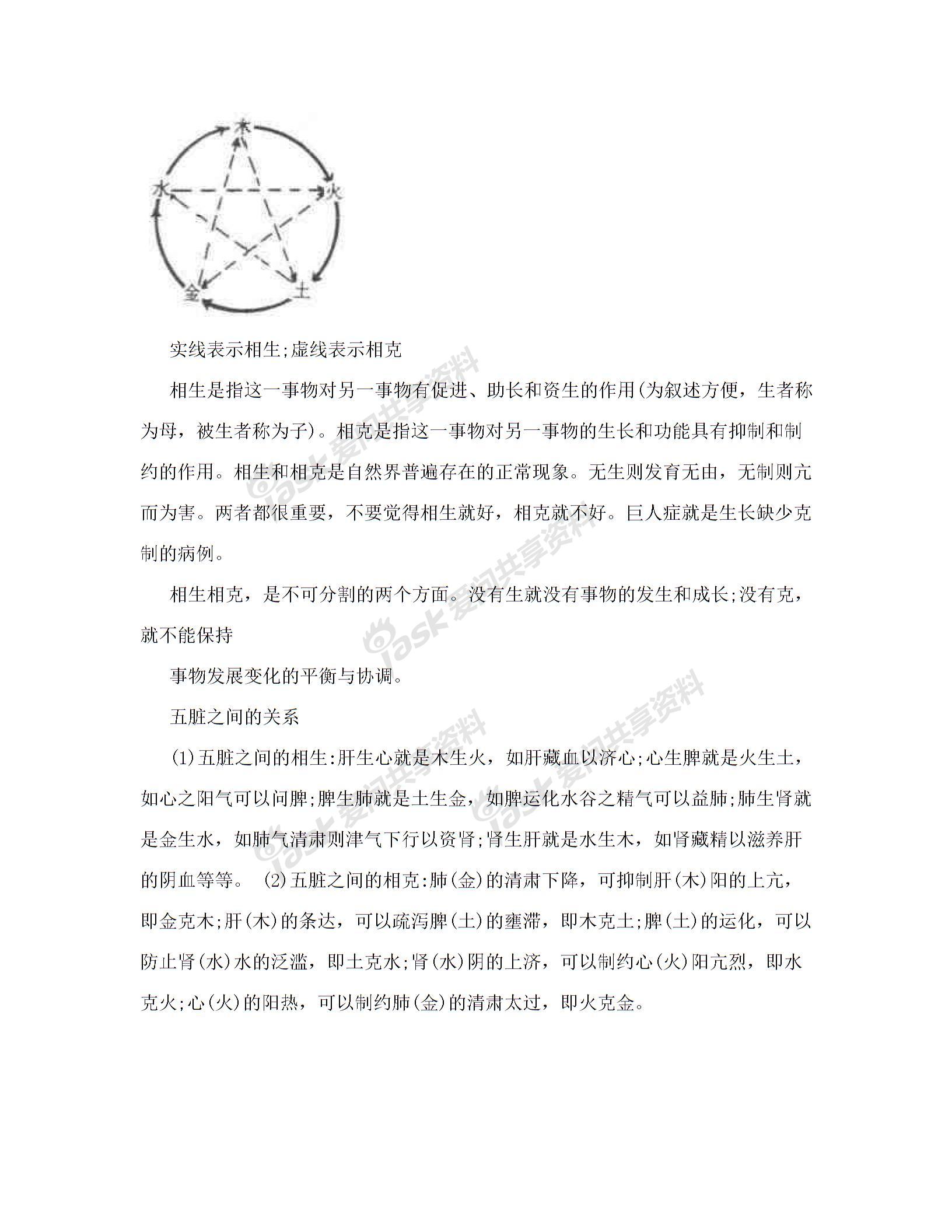 命理五行图片4