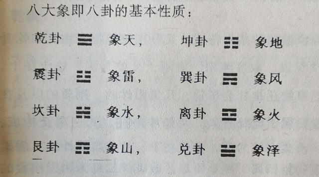 南怀瑾易经数字卜卦_易经如何卜卦_易经卜卦