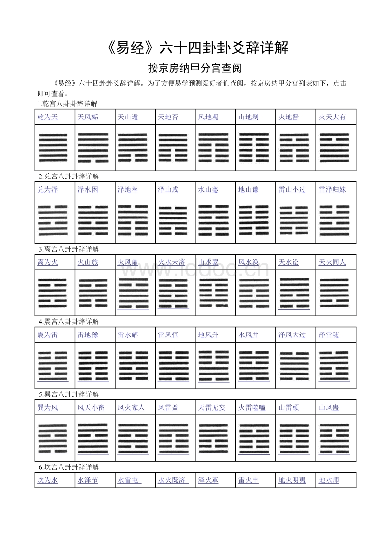 第34卦 雷天大壮（大壮卦） 壮勿妄动  中上卦