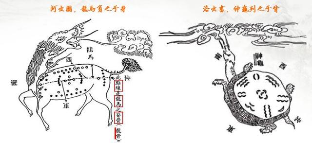 风水起源考——揭露宇宙终极密码，让你领略中华文化的神秘魅力1