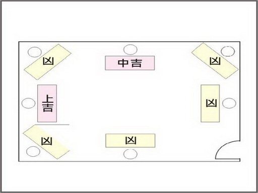 办公室风水知识_办公风水知识 财位_办公风水知识