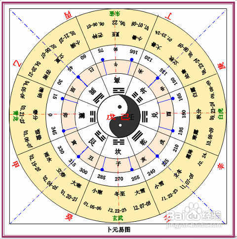 甲乙丙丁戊_戊土_3戊醇和2戊醇的鉴别