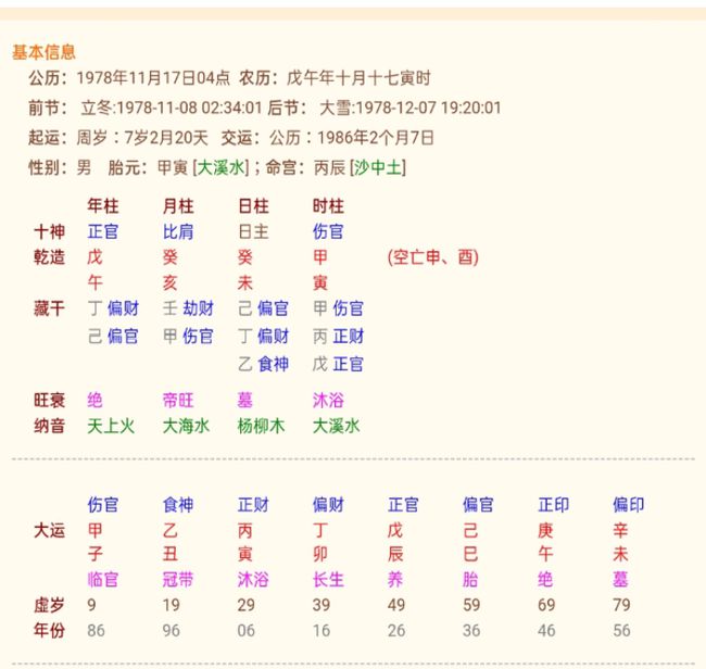 3戊醇和2戊醇的鉴别_甲乙丙丁戊_戊土