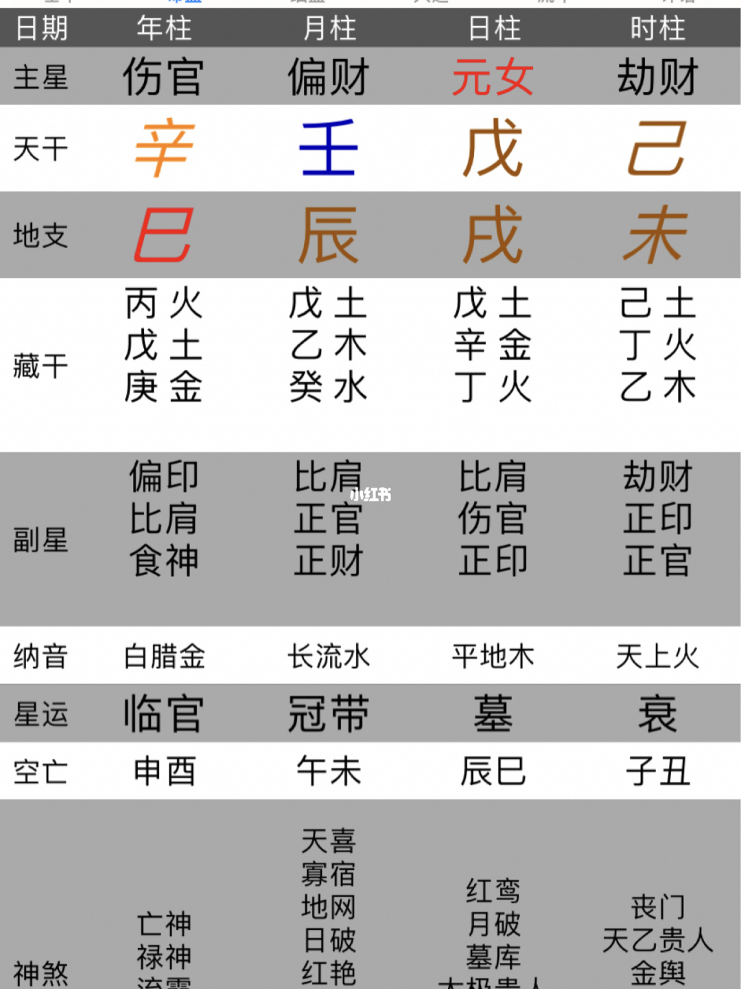 生辰五行八字起名打分_五行四柱生辰八字算命_生辰八字五行