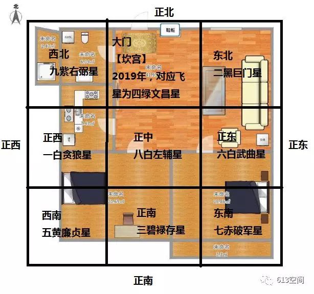 财位文昌位还有什么位_巽的文昌位在哪_文昌位