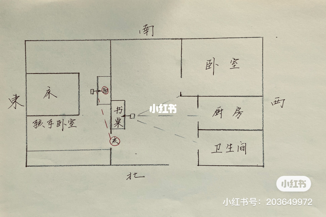 文昌位_巽的文昌位在哪_财位文昌位还有什么位