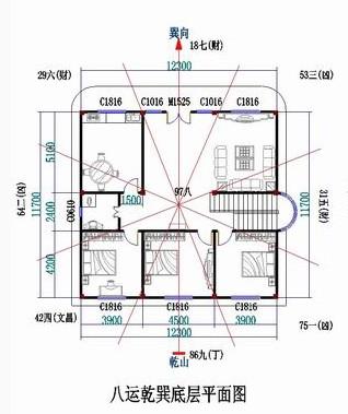 民间算命口诀完整分类_民间风水口诀_民间不传相法口诀