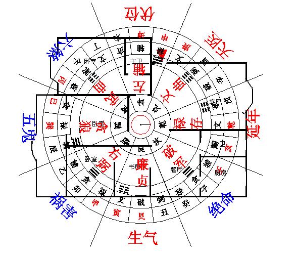 风水煞118种化解_常鹤鸣风水煞视频_风水最厉害的煞