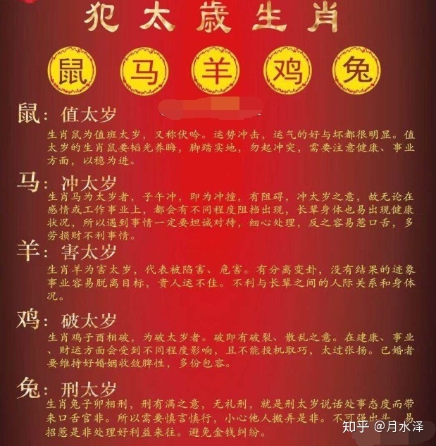 属牛旺什么生肖_牛年最旺的四个属相_2021年旺牛的属相