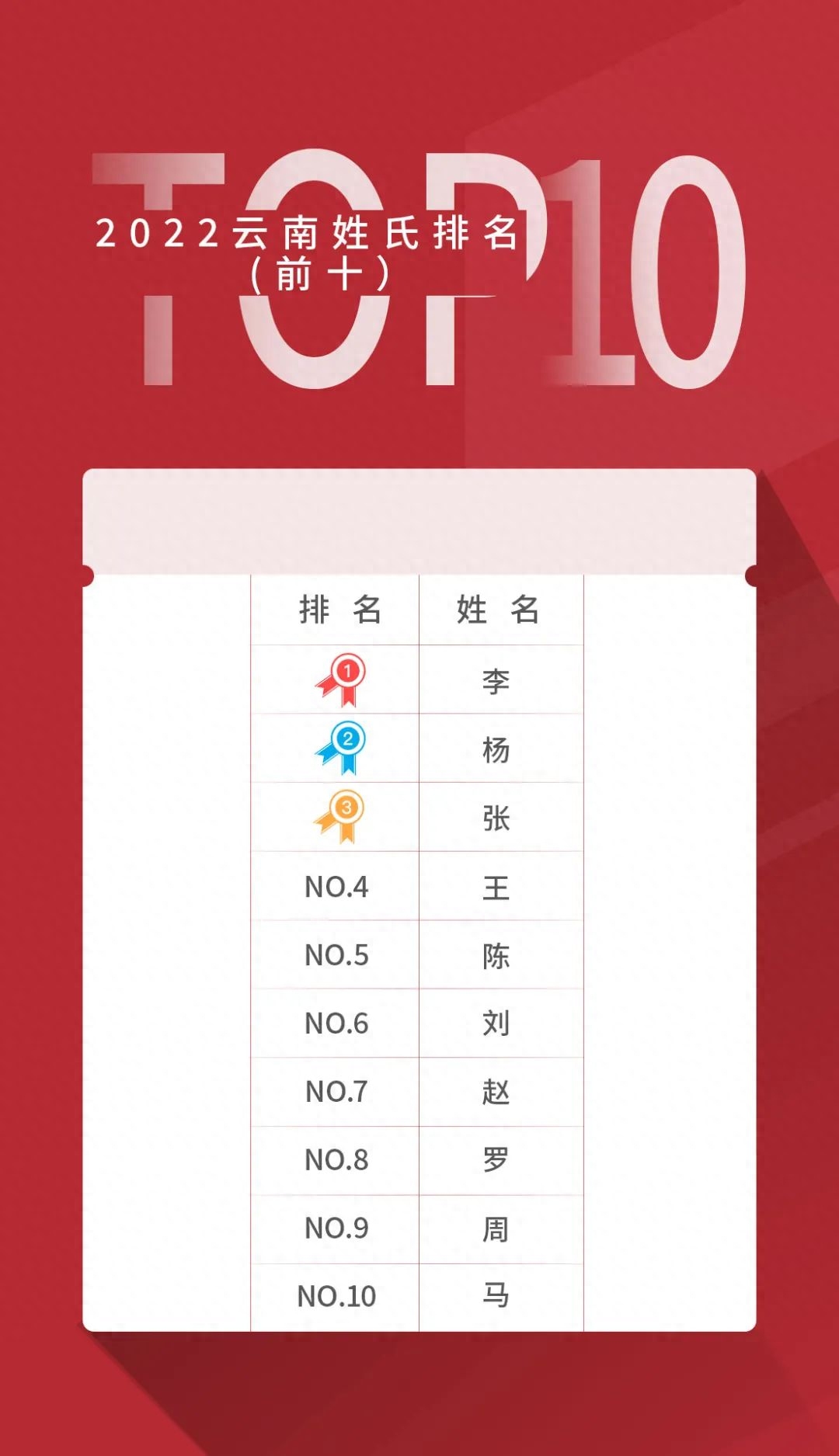 梦字名字大全女孩名字_五个字的名字_名字字体设计