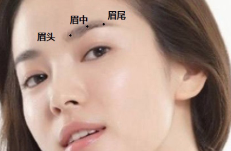 眉上有痣代表什么,眉毛里有痣好不好