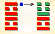 离宫东四命是什么意思_离宫_离宫八卦