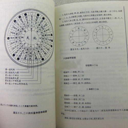 生辰八字算结婚日期_根据双方生辰八字看结婚日子_根据生辰八字算结婚良辰吉日