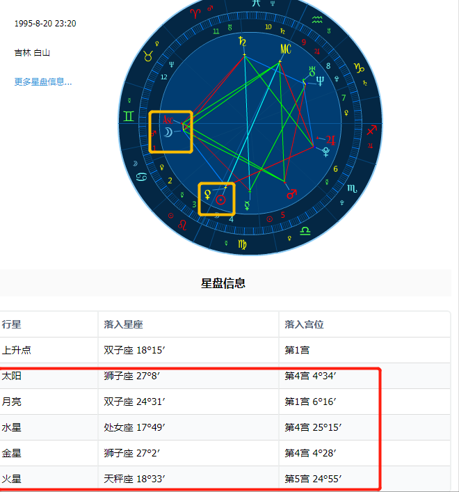 6月7日是什么星座？