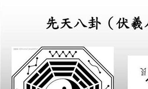 先天八卦与后天八卦的区别_先天八卦数字1到9_先天八卦