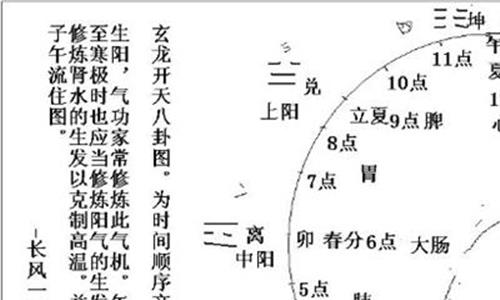 先天八卦数字1到9_先天八卦_先天八卦与后天八卦的区别