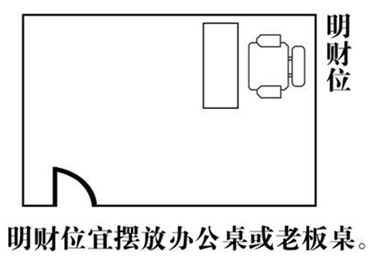 风水局怎么布置_风水局_风水局有哪些阵法