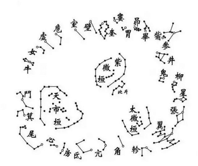 学奇门遁甲_奇门遁甲入学视频_奇门遁甲易学