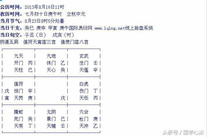 三式（太乙、六壬、奇门）看8.16光大乌龙指事件