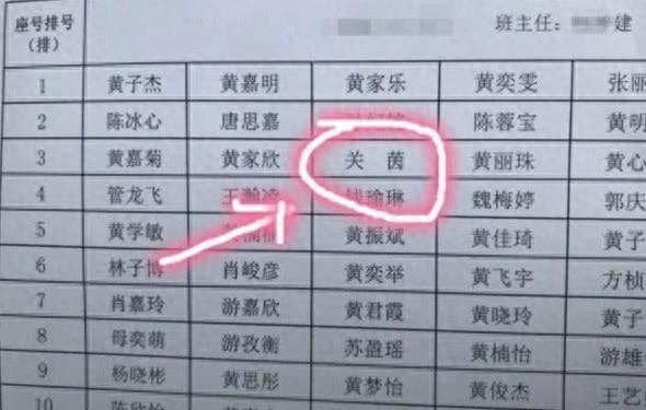 潼字的女孩名字寓意_潼字的含义_潼字