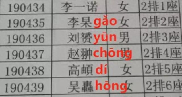 潼字的女孩名字寓意_潼字_潼字的含义