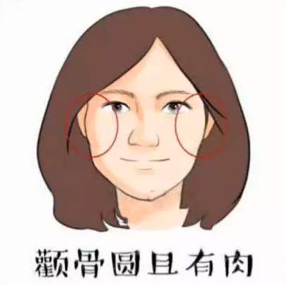 面相有福气的女人_什么样的面相有福气_有福气的面相