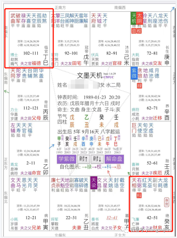 命宫主星破军_偷星破军_破军星