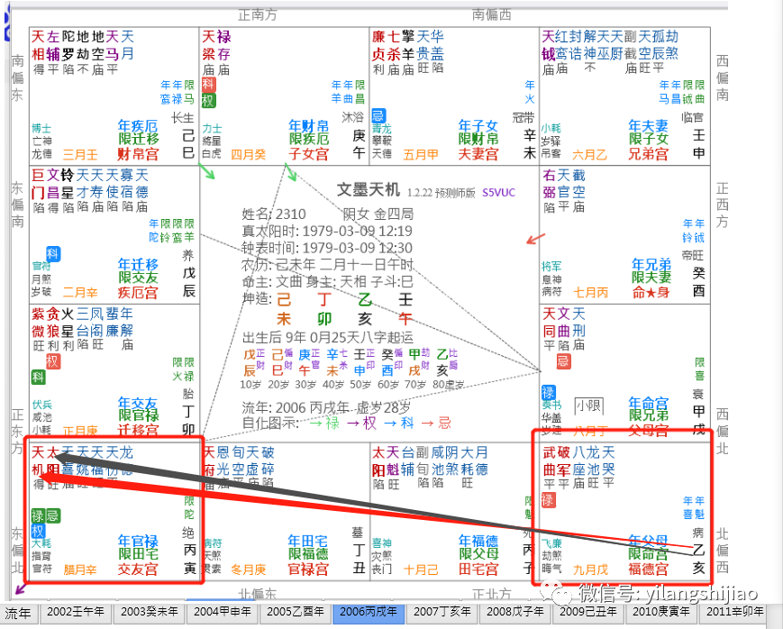 命宫主星破军_破军星_偷星破军