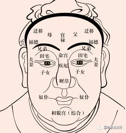 面相简单的看法_面相简单吗_简单的面相