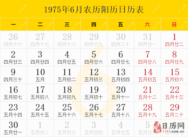 1975年6月农历阳历日历表