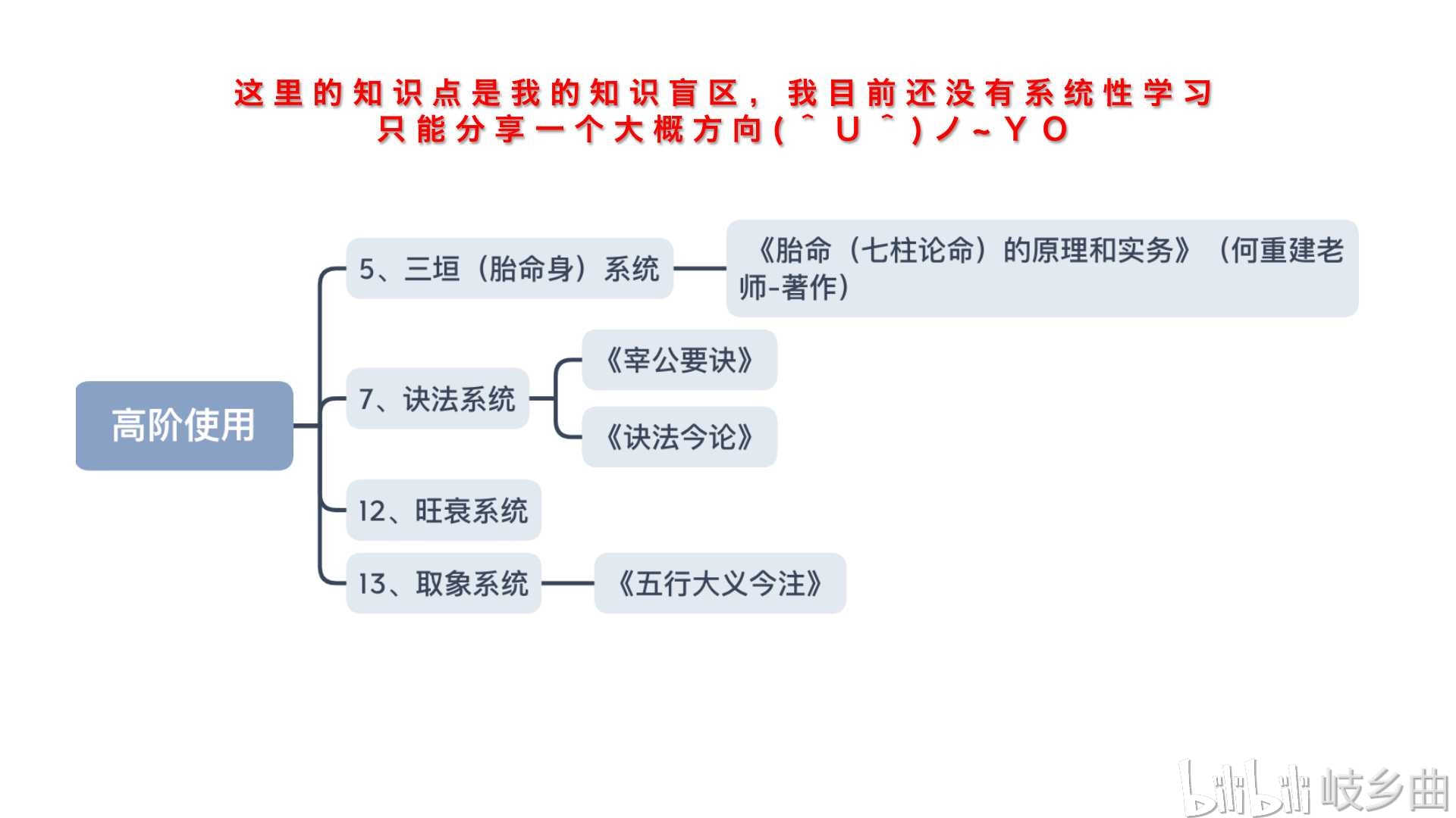 免费八字命格测算_八字命理分析_八字解析