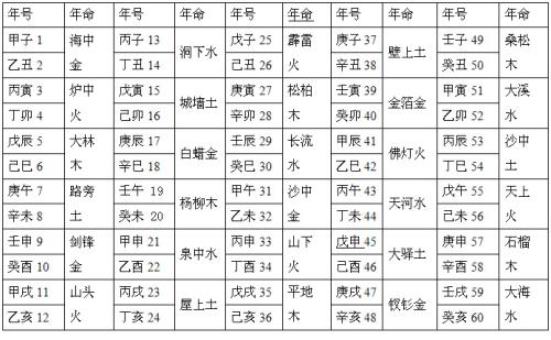 火山头命适合干什么职业_山头火命_火山头命是什么意思