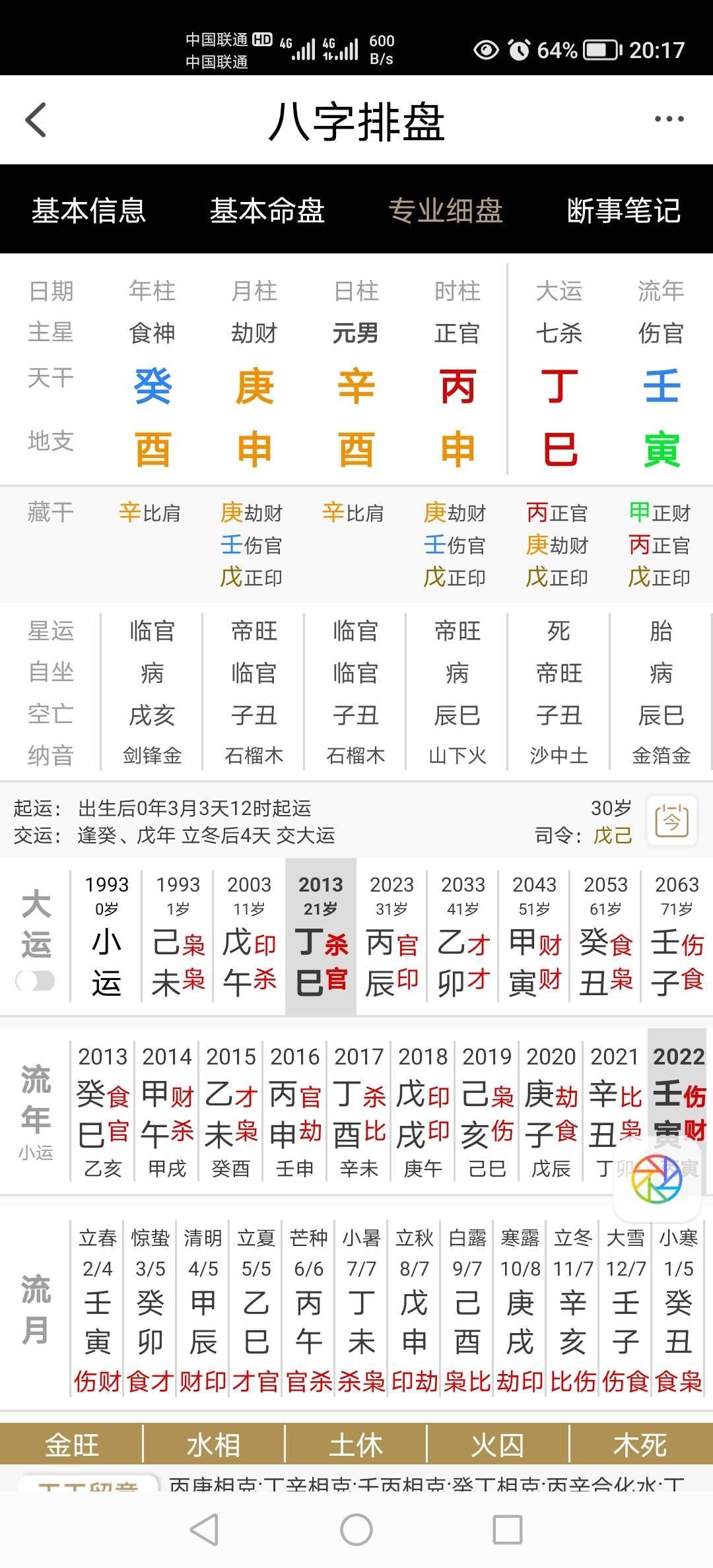 八字大运详细讲解_八字大运怎么看好坏_八字大运