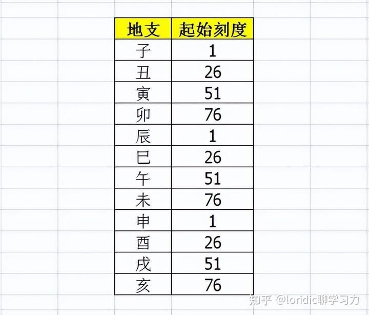 合火局_合火局_合火局