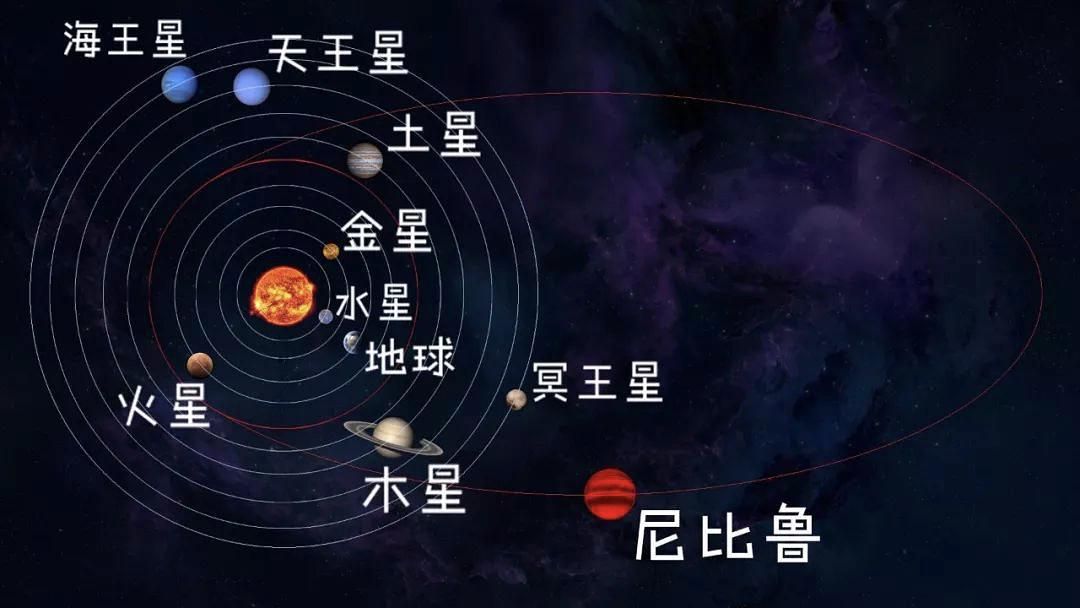 七彩连珠在线游戏_9星连珠_九星连珠