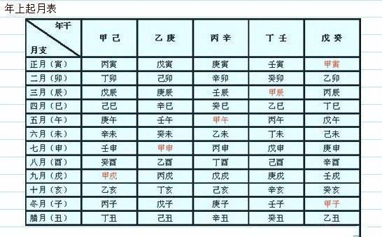 通过身份证号算命_二代身份证照片下载_身份证号算命