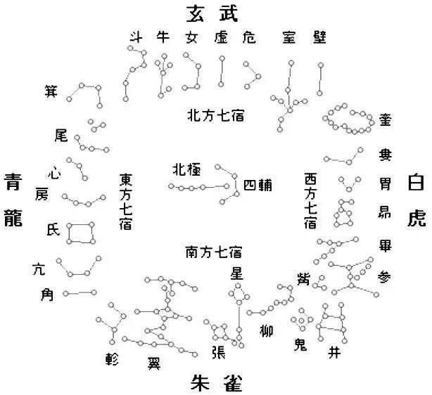 出行吉日_搬家吉日查询_吉日