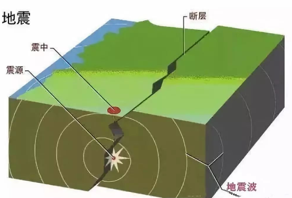 日晕出现有什么预兆	【日晕出现预示着什么】 第8张