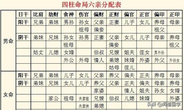 地支又合又冲_地支相冲_地支刑冲合害的用法