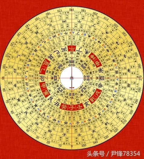 玄学大家_玄学大师_玄学电影